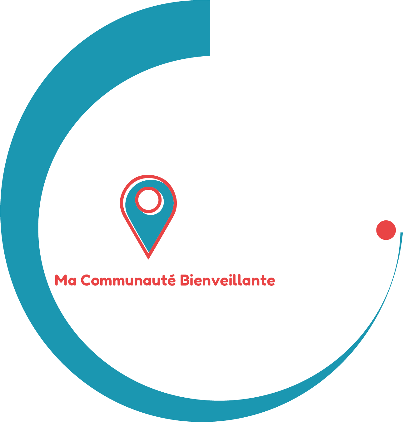 Nonly